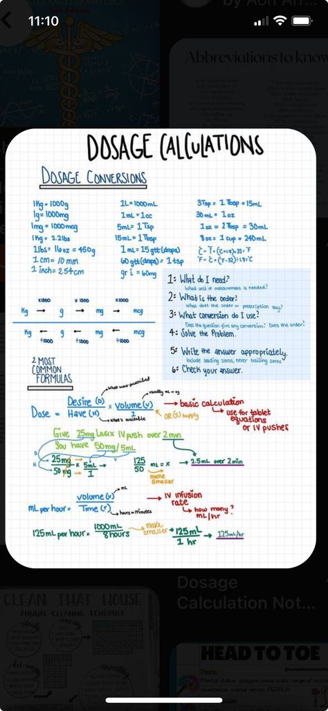 Pharmacy Calculations, Dosage Calculations, Math Formulas, Units Of Measurement, Pharmacy, The Unit, Quick Saves