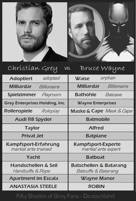 Christian Grey vs. Bruce Wayne Audi R8 Spyder, Wayne Enterprises, Martial Arts Training, Christian Grey, Bruce Wayne, Dc Comics Art, Fifty Shades Of Grey, Jamie Dornan, Fifty Shades