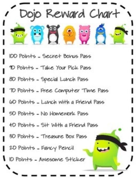 DOJO Reward ideas Class Dojo Rewards, Dojo Rewards, Dojo Ideas, Behavior Incentives, Class Dojo, Class Organization, Classroom Behavior Management, Behaviour Management, Third Grade Classroom