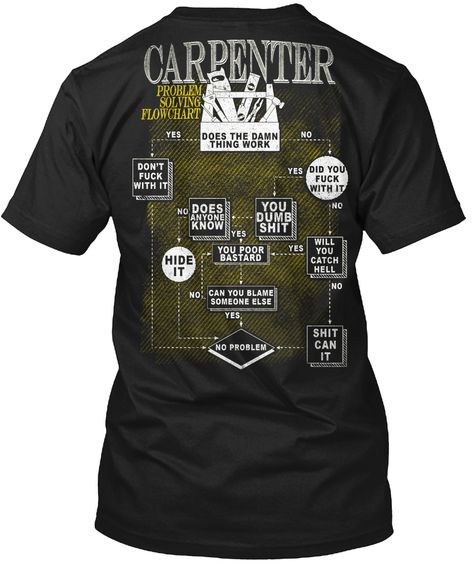 Sawdust Is Man Glitter, Carpenters Shirts, Tshirt For Men, Learn Woodworking, Flow Chart, Couple T-shirt, Funny T Shirt, Knit Set, Girl Names