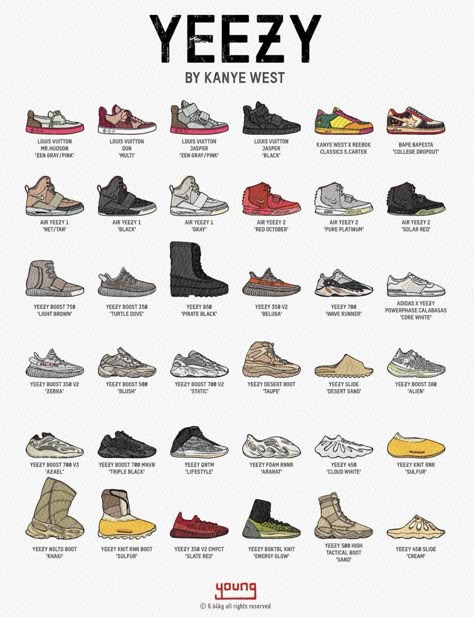 All Yeezy Shoes, Converse Wallpaper, Yeezy Fits, Starting A Clothing Business, Alien Clothes, Kanye West Outfits, Kanye Yeezy, Shoe Store Design, Casual Sporty Outfits