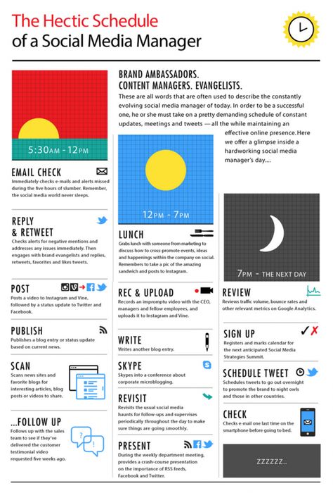 Seo Infographic, Growth Business, Social Media Management Tools, Business Infographics, Social Media Resources, Social Media Success, Social Media Infographic, Social Media Planner, Social Media Marketing Business