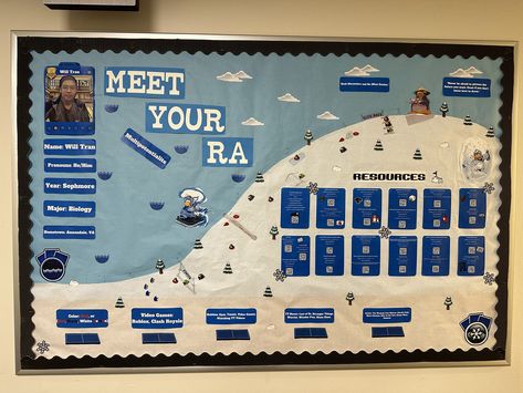 About Me Board with Resources in a Club Penguin Sled/Dojo themed. Club Penguin Ra Board, Winter Themed Ra Bulletin Boards, Club Penguin Ra Bulletin Board, Club Penguin Bulletin Board, Ra Bulletin Boards Winter, Meet Your Ra, About Me Board, Disney Door Decs Resident Assistant, Ra Door Decs Disney