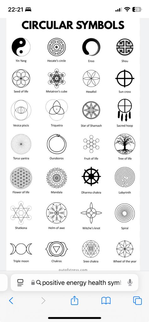 Alchemical Table Of Symbols, Metatrons Cube, Seed Of Life, Triple Moon, Flower Of Life, Yin Yang, Positive Energy, Tattoo Ideas, Meant To Be