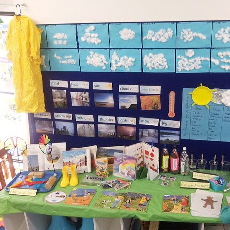 Weather Station classroom display photo - Photo gallery - SparkleBox Weather Investigation Table, Weather Topic Ks1, Weather Role Play Area, Reggio Weather Provocations, Science Corner Preschool, Science Corner Classroom Ideas, Science Water Cycle, Katie Morag, Science Corner