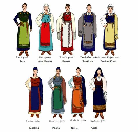 Finnish Iron Age Garb: Basic Info – finnishgarb Finnish Costume, Finnish Clothing, Dress Construction, Norse Clothing, Viking Garb, Medieval Garb, Viking Reenactment, Viking Dress, Viking Life