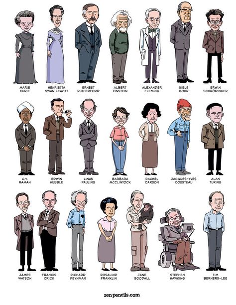 Zen Pencils, Paul Dirac, On The Shoulders Of Giants, Werner Heisenberg, Astro Science, Sally Ride, Famous Scientist, Literature Humor, Astronomy Science