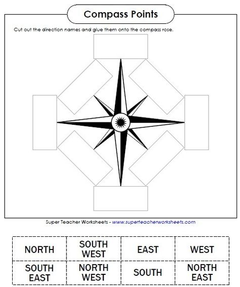 Cut out the direction words and glue them onto the compass. Social Studies Maps, Teaching Maps, Map Skills Worksheets, Araling Panlipunan, Third Grade Social Studies, 3rd Grade Social Studies, Geography Activities, Cardinal Directions, 4th Grade Social Studies