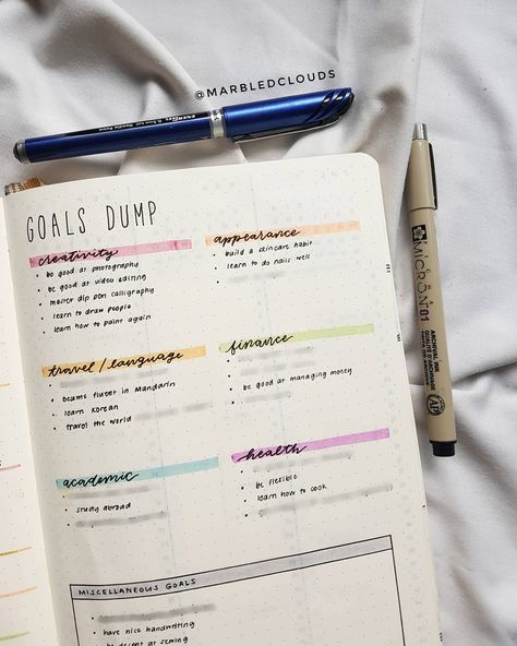 23 Bullet Journal Goals Page Ideas for Inspiration - The Creatives Hour Dot Journal Yearly Layout, Bujo Resolutions Spread, Bujo New Years Resolution Page, Bujo Goal Tracker, Goal Setting Journal Aesthetic, Bujo Monthly Goals Page, Goals Page Bujo, Journal Resolutions Page, End Of Year Bujo Spreads