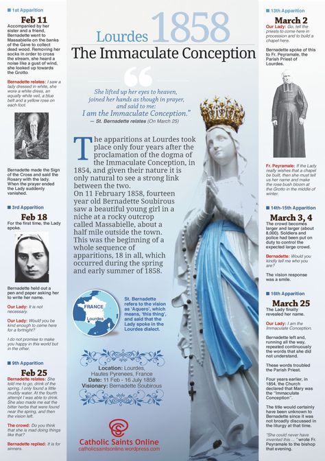 Immaculate Conception Of Mary, Our Lady Of Immaculate Conception, World Day Of Prayer, Bernadette Soubirous, Marian Apparition, Lourdes France, 11 February, Catholic Beliefs, Blessed Mary