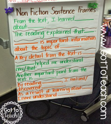 Summary Sentence Frames, Informational Summary Anchor Chart, Summarize Informational Text Anchor Chart, Summary Sentence Starters, Nonfiction Summary Anchor Chart, Summarizing Informational Text, Summary Anchor Chart, Sentence Starters Anchor Chart, Reading Nonfiction