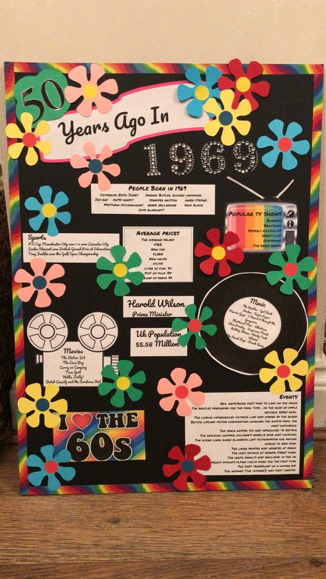 Decades Bulletin Board Ideas, 70s Theme Party Ideas, 60s Classroom, Disco Classroom Theme, Disco Classroom, School Hallway Decorations, Pinboard Ideas, 60s Theme, Decade Party