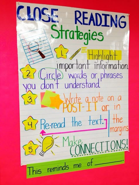 I made this poster for my students to refer back to when engaging in close reading. I see these strategies being used daily! They especially love the post-its! (Annotating poster coming soon.) Close Reading Anchor Chart, Close Reading Strategies, Classroom Anchor Charts, Reading Posters, Reading Anchor Charts, Third Grade Reading, 5th Grade Reading, 4th Grade Reading, 3rd Grade Reading