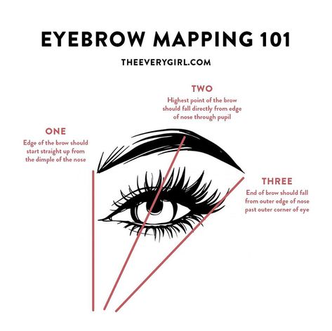 Beauty Addicts Swear by Eyebrow Mapping—Here's Everything to Know | The Everygirl Eyebrow Mapping, Brow Routine, Face Mapping Acne, Face Mapping, Eyebrow Makeup Tips, Permanent Makeup Eyebrows, Eyebrows On Fleek, Brows On Fleek, Beauty Ad