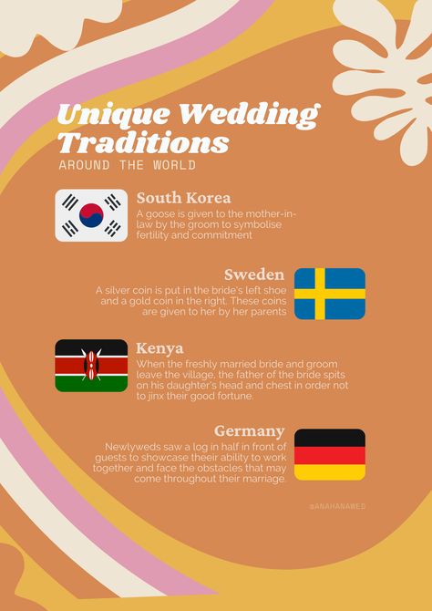 Every wondered what unique wedding traditions other countries in the world have? We look at the traditions in South Korea, Sweden, Kenya and Germany here! ✨ #ahwedding101 #wedding #weddingplanning #weddingguide #weddingplanner #wedding101 #marriage #weddingflowers #florals #weddingtips German Wedding Traditions Ideas, Wedding Traditions Around The World, Korean Wedding Traditions, German Wedding Traditions, Wedding Wishes Quotes, Kenyan Wedding, German Wedding, Wedding Traditions, Korean Wedding