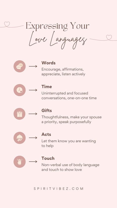 Five Languages Of Love, Types Of Love Language, Languages Of Love, Relationship Journal, Five Love Languages, 5 Love Languages, Language Quotes, Best Marriage Advice, Healthy Relationship Tips