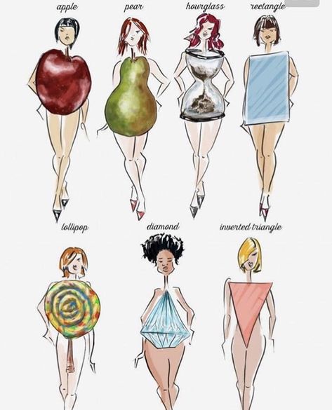 Dress For Body Shape, Dress For Your Body Type, Dress Body Type, Rectangle Body Shape, Curvy Body Types, Apple Body Shapes, Pear Body, Fashion Vocabulary, Summer Dresses For Wedding Guest