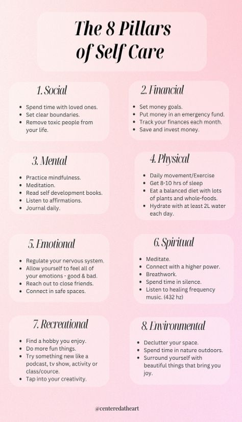 Self care ideas for all areas of life. Explore self-care ideas for women with a holistic guide to nurture your mind, body, and soul. Daily self care habits to take care of your mind, body, soul, emotions, finances, and relationships. Discover things you can do to feel empowered, inspired, and taken care of with this self care checklist. #mentalwellness #holistic...#and #Soul #HealthyLiving #Ideas #SelfCare #FitnessTips #SelfCare #Your #NutritionTips #FitLife #Body #HealthTips #Nurturing #Mind Self Care Checklist Ideas, Self Care Checklist For Women, Best Self Care Routine, Free Self Care Ideas, Pillars Of Self Care, Self Care Wheel, Daily Self Care Checklist, Types Of Self Care, Self Care Plan