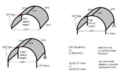 burning man pvc rebar shade structure | Sun Protection Essentials ... Pvc Canopy, Diy Shower Curtain, Canopy Architecture, Canopy Bedroom, Backyard Canopy, Pvc Projects, Wedding Canopy, Garden Canopy, Pvc Pipes