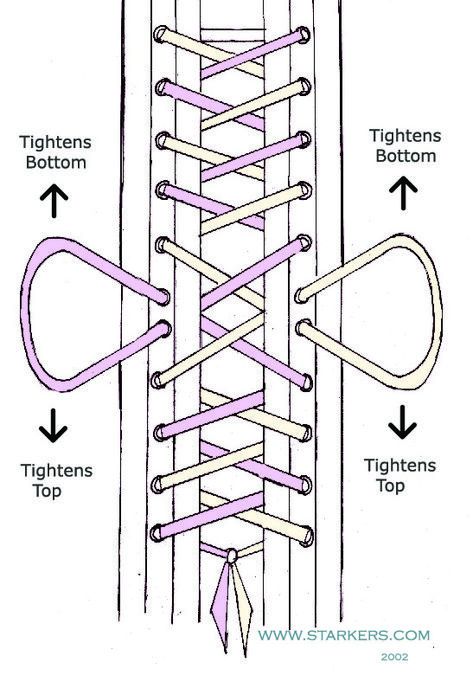 Corset Lacing Instructions | Lacing instructions Corset Lacing Tutorial, How To Lace Up A Corset, How To Lace A Corset, Diy Lace Up, Tato 3d, Corset Tutorial, Corset Making, Diy Corset, Corset Lacing