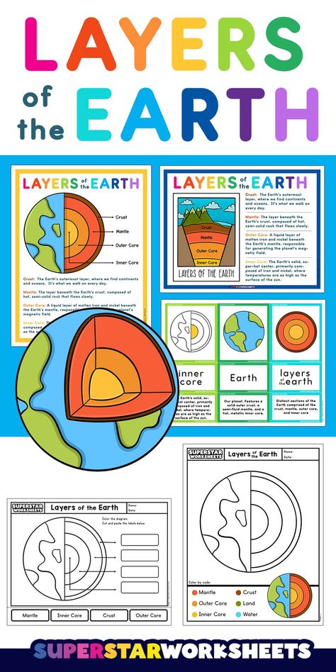 Looking for engaging materials to teach about the layers of the Earth? Our free resources provide worksheets, and diagrams, ensuring an interactive and educational experience for your students. Earth Layers Project, Elementary Science Projects, Scientific Method Activities, Earth Coloring Pages, Free Science Worksheets, Earth Science Projects, Earth Day Worksheets, Layers Of The Earth, Science Chart