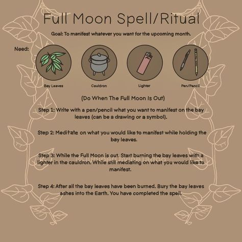 A simple Full Moon Spell/Ritual. I created this illustration based on a pretty popular method of celebrating the Full Moon! Hope everyone… | Instagram Witchcraft Notes, Witches Ritual, Witch Practice, Full Moon Spells, Full Moon Rituals, Divination Witch, Goddess Magic, Paganism Spells, Sturgeon Moon