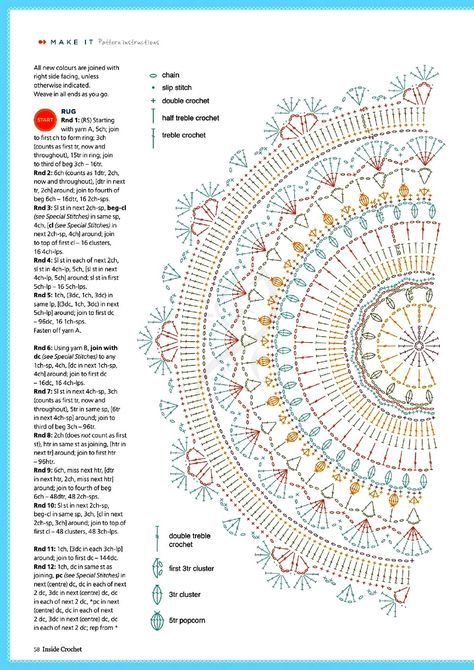 Motif Mandala Crochet, Virkning Diagram, Dekorasi Bohemia, Doily Pattern, شال كروشيه, Crochet Carpet, Crochet Rug Patterns, Crochet Mandala Pattern, Crochet Motif Patterns