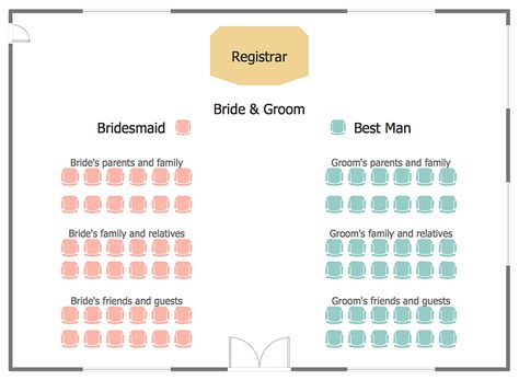 Wedding Ceremony Seating: Who Sits Where? Wedding Floor Plan, Event Planning Themes, Seating Arrangement Wedding, Wedding Ceremony Seating, Bride Friend, Event Planning Decorations, Wedding Reception Seating, Event Planning Checklist, Reception Seating