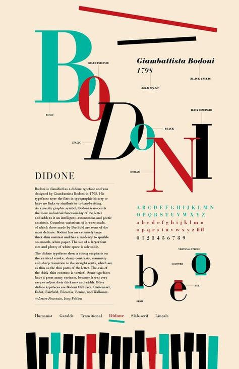 Font #font fonts #fonts blackletter fonts #blackletterfonts blackletter font #blackletterfont 4.733 Number Logos, Music Typography, Typeface Poster, Typographic Poster Design, High Dive, Magazine Layout Inspiration, Type Poster, Type Specimen, Poster Fonts