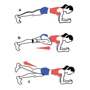 Spiderman Plank Piyo Workout, Womens Health Magazine, I Work Out, Women's Health, Reduce Weight, Weights Workout, Get In Shape, The Floor, The Other Side