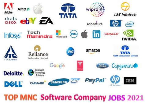 Top IT and MNC Software Company Recruitment 2021 Mnc Companies, Jobs For Freshers, Vision Board Pictures, Company Job, Software Company, Job Offer, 2025 Vision, 2024 Vision, Kolkata