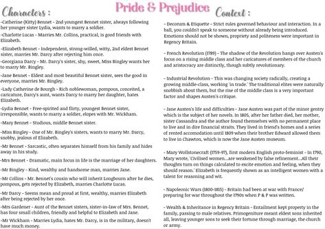 Pride And Prejudice Gcse Revision, Pride And Prejudice Revision Notes, Pride And Prejudice Notes, Pride And Prejudice Analysis, Gcse Grades, Literature Notes, English Literature Notes, University Lectures, Gcse English Literature