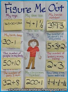 This would be a great project for students in  elementary math to complete. It is fun, and also allows students to tell their peers and teacher more about themselves! Great for project-based learning. Figure Me Out, Algebraic Thinking, Fourth Grade Math, Math Projects, Math Activity, Third Grade Math, 5th Grade Math, 4th Grade Math, 3rd Grade Math