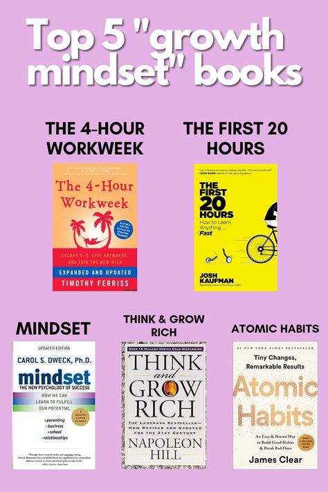 Top 5 books about growth mindset and making your mindset much better Books For Growth Mindset, Books To Become Smarter, Books To Change Your Mindset, Books To Read To Become Smarter, Books That Will Change Your Life, Books For Self Growth, Growth Mindset Books, Mindset Book, Mindset Books