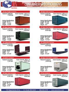 I've noticed "container homes" are kinda trendy right now.  So, I thought this would be an appropriate pin for this board.[Shipping container dimensions] Piscina Container, Shipping Container Dimensions, Container Pools, Shipping Container Design, Container Pool, Freight Container, Pelan Rumah, Sea Containers, Container Dimensions