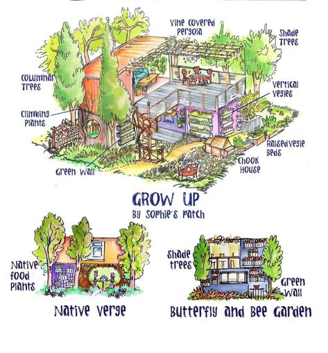 Solarpunk Garden, Solarpunk House Concept Art, Eco Punk Aesthetic, Solar Punk House, Solar Punk Art, Solar Punk Architecture, Punk Gardening, Solarpunk House, Solar Punk Aesthetic