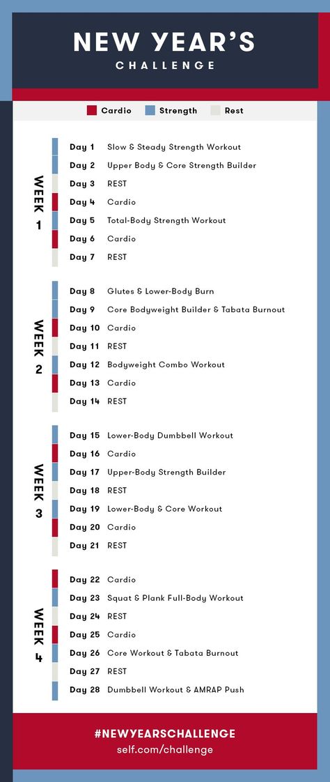 2019 New Year's Challenge Workout Calendar Workouts Thighs, High Workout, Calendar Workout, Hiit Elliptical Workout, January Workouts, Calendar Challenge, Challenge Calendar, Thighs Workout, Month Workout Challenge