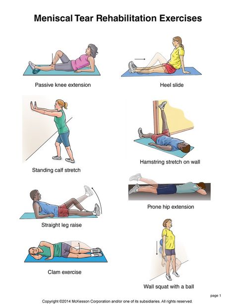 Meniscal (Cartilage) Tear Exercises Knee Injury Recovery, Meniscus Surgery, Acl Recovery, Meniscal Tear, Exercises For Runners, Knee Strengthening Exercises, Piriformis Muscle, How To Strengthen Knees, Rehabilitation Exercises