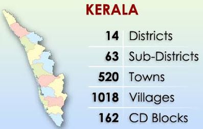 Kerala Psc Notes, Study Preparation, Kanyakumari, Thiruvananthapuram, Previous Year, General Knowledge, Study Notes, Kerala, Government