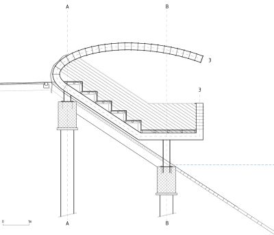 Promenade Landscape, Landscaping A Slope, Architecture Blueprints, Ljubljana Slovenia, Pavilion Design, Lakefront Property, Landscape Architecture Design, New Location, Tourist Spots