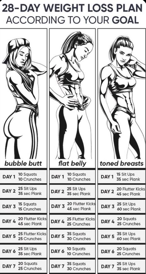 Trening Fitness, Heath And Fitness, At Home Workout Plan, Body Fitness, Gym Workout Tips, Belly Workout, Fitness Workout For Women, Healthy Fitness, Weights Workout