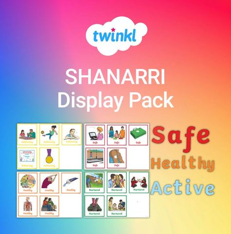 This SHANARRI Display Pack is the perfect addition to your school or classroom display. It is colour coded in line with the wellbeing indicators and the pictures cards help learners understand what each of the SHANARRI indicators means for them. Shanarri Display, Growth Mindset Resources, Classroom Display, Classroom Displays, Picture Cards, The Colour, Growth Mindset, Color Coding, Coding