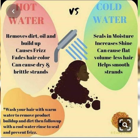 Hair washing Wash Day Routine Natural 4c Hair High Porosity, 4c Natural Hair Care Tips, Hair Journey Tips, Hair Recipes, Natural Hair Care Routine, Afro Hair Care, Water Hair, Healthy Hair Routine, High Porosity Hair