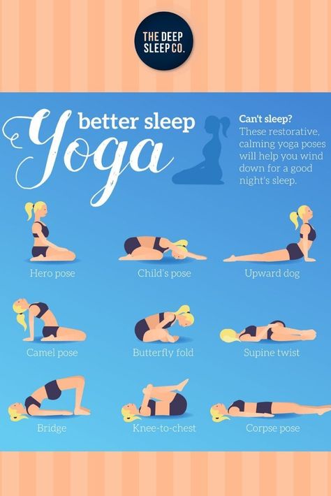 Restorative yoga helps the mind and body relax by using props to create positions of total comfort. Find out the top three yoga poses for sleep. Read Now.    #sleep #insomnia #yoga #relaxation Bedtime Yoga Sequence, Yoga Poses For Sleep, Restorative Yoga Poses, Bedtime Yoga, Corpse Pose, Sleep Medicine, Camel Pose, Sleep Remedies, Sleep Health