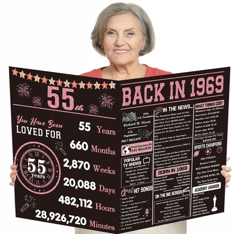 PRICES MAY VARY. BACK IN 1969 CARD - This double-sided 55th birthday card contains big events that happened, popular music, famous people born an so on in 1969. UNIQUE DESIGN - The double-sided design incorporates black and pink tones, featuring birthday elements like fireworks. It is both interesting and meaningful. PACKAGE INCLUDE - 1 piece of jumbo 11*14.2 inches 55 years old birthday card with a sturdy envelope and a sticker. BLANK INSIDE - The inside of our card is blank, you can draw or wr 70 Year Old Birthday, Birthday Elements, Birthday Gift Ideas For Women, Birthday Card For Women, Men Back, Woodstock Music, Old Birthday Cards, 70th Birthday Card, Bday Gifts