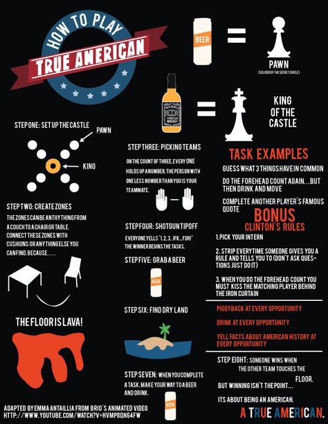 True American Cheat Sheet Best Birthday Ideas, Drunk Games, Beer Olympics, Beer Olympic, Drinking Card Games, Drinking Games For Parties, Fun Drinking Games, True American, Drinking Game