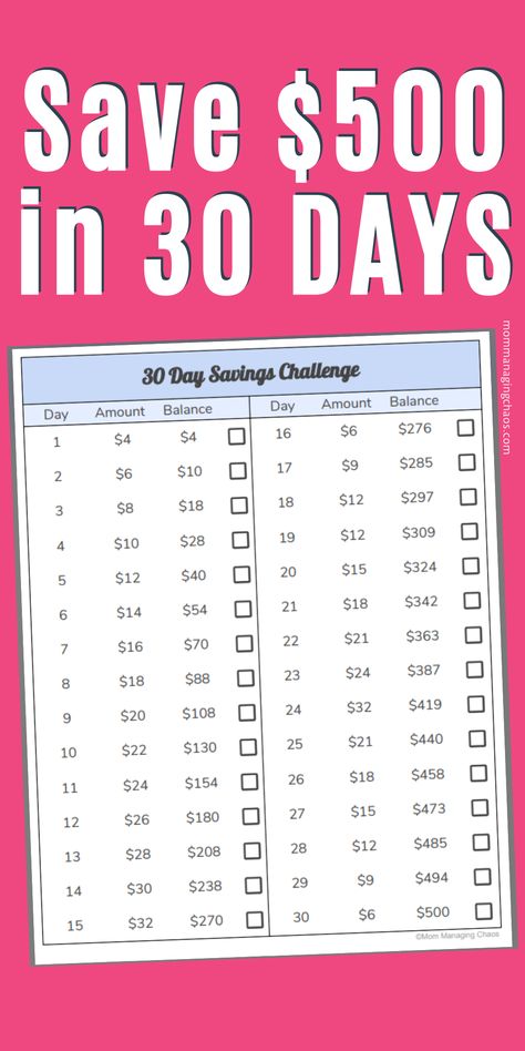 Check out this quick money saving challenge. Learn how to save $500 in 30 days.  How to Save Money Ideas | Money Saving tips | Frugal Living | Saving Money  #mommanagingchaos Save 500 In 30 Days, 500 In 30 Days, 52 Week Money Saving Challenge, Saving Money Chart, Savings Chart, Money Chart, Money Plan, Saving Money Budget, Money Saving Plan