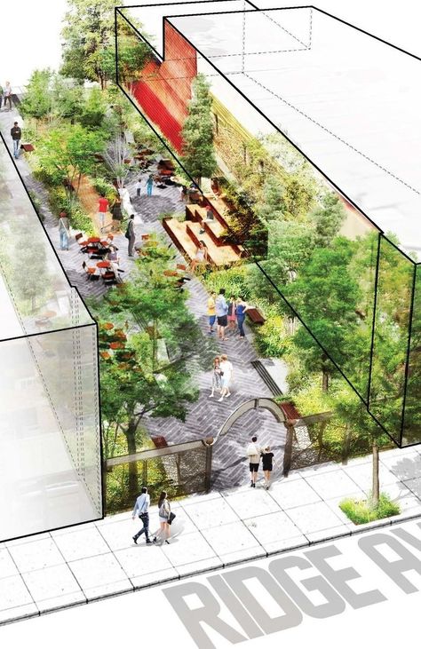 Pocket Park, Public Space Design, Beautiful Yards, Landscape Architecture Design, Parking Design, Street Design, Urban Spaces, Public Spaces, Sustainable Architecture