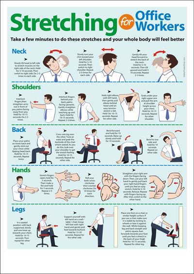 Stretching for Office Workers | Safety Poster Shop Benefits Of Stretching, Beginner Pilates, Desk Workout, Office Yoga, Adolescent Health, Pilates Video, Latihan Yoga, Workplace Wellness, Office Exercise