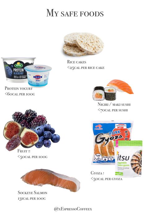 Food For Ed, Low Cal Gas Station Snacks, 0calorie Food, Low Calorie Safe Foods, Low Cal Snacks Ed, Low Cal Shopping List, Low Cal Snack Recipes, Low Cal Protein Snacks, Low Calorie Snacks Ed